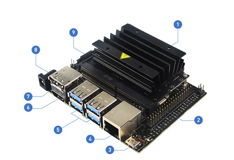 NVIDIA Jetson Nano Developer Kit Cortex-A57 1,43 ГГц 128-core Maxwell GPU Акриловый Чехол | вентилятор | адаптер питания | sd-карта | HDMI