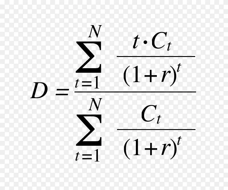 键长公式计算器统计 数学公式png图片素材免费下载 图片编号 Png素材网