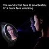 Smart Electronics