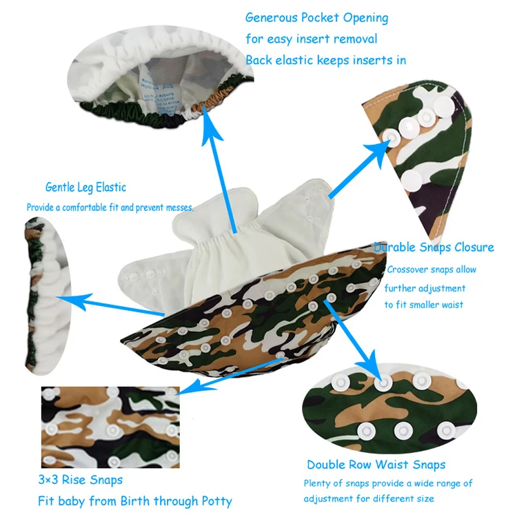 Y-Diaper Details
