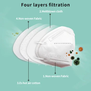 

Fast Shipping Unisex Adult Mask Anti-fog Strong Protective Mouth Mask Reusable PM2.5 CE Certification Respirator