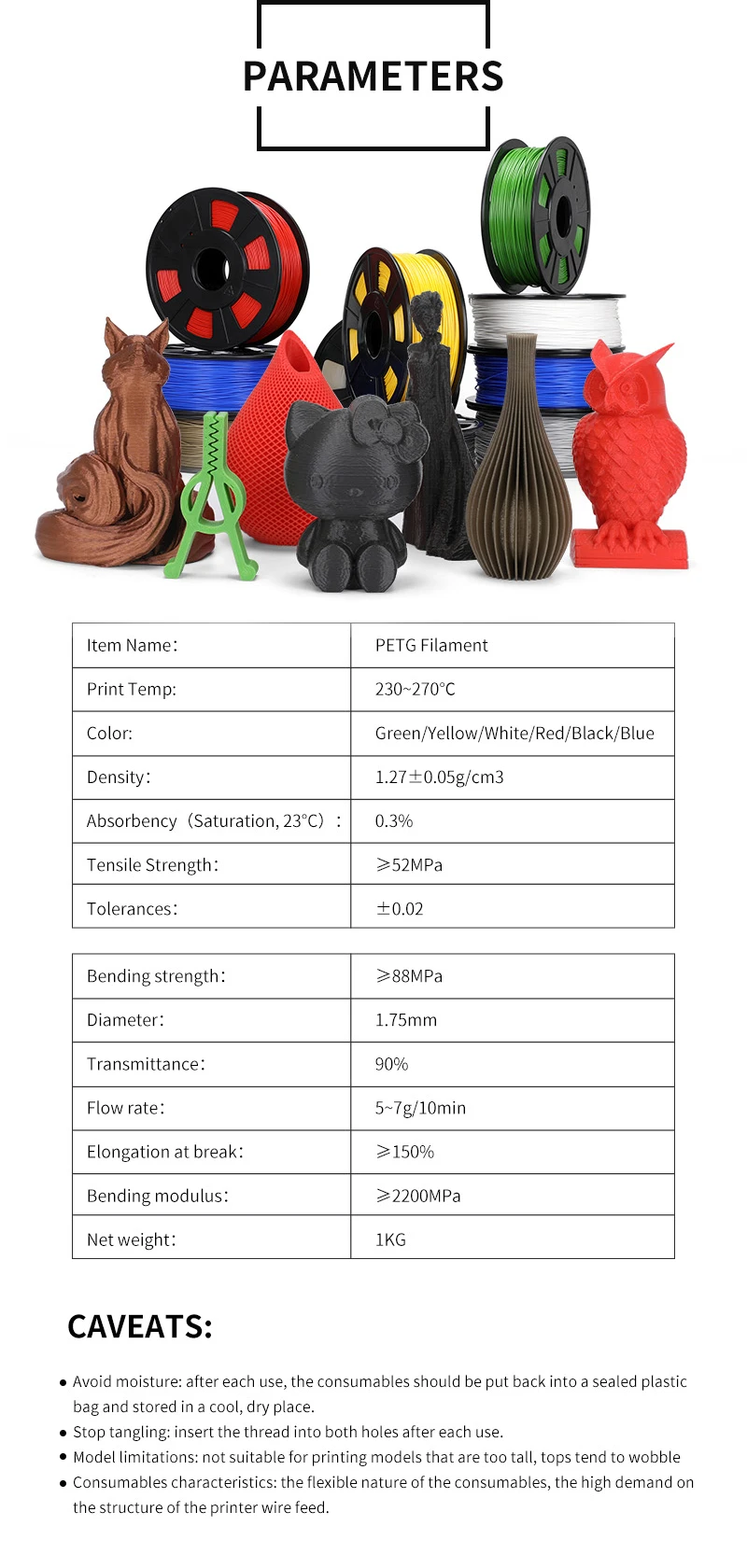 ACCCREATE Filament paramters