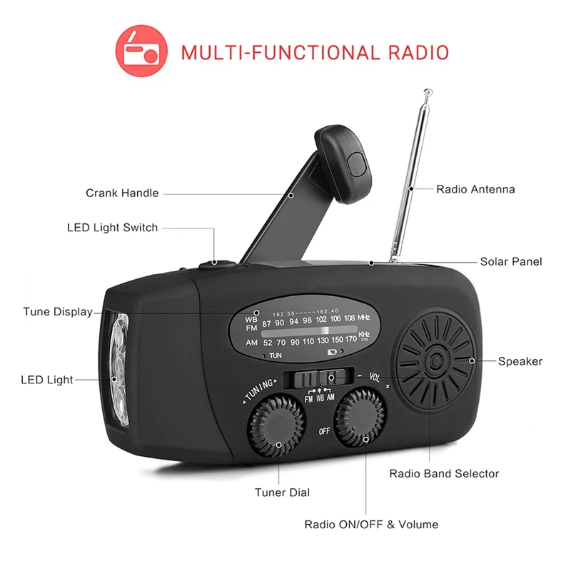 Мини солнечное радио портативный Солнечный Аварийный фонарик Mp3 музыкальный