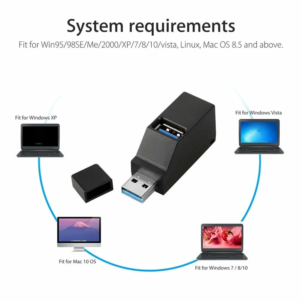 2x3 порта мини USB 3,0 концентратор Высокоскоростной концентратор разветвитель коробка для компьютер, ноутбук, лептоп разветвитель коробка для компьютер, ноутбук, лептоп ультратонкий