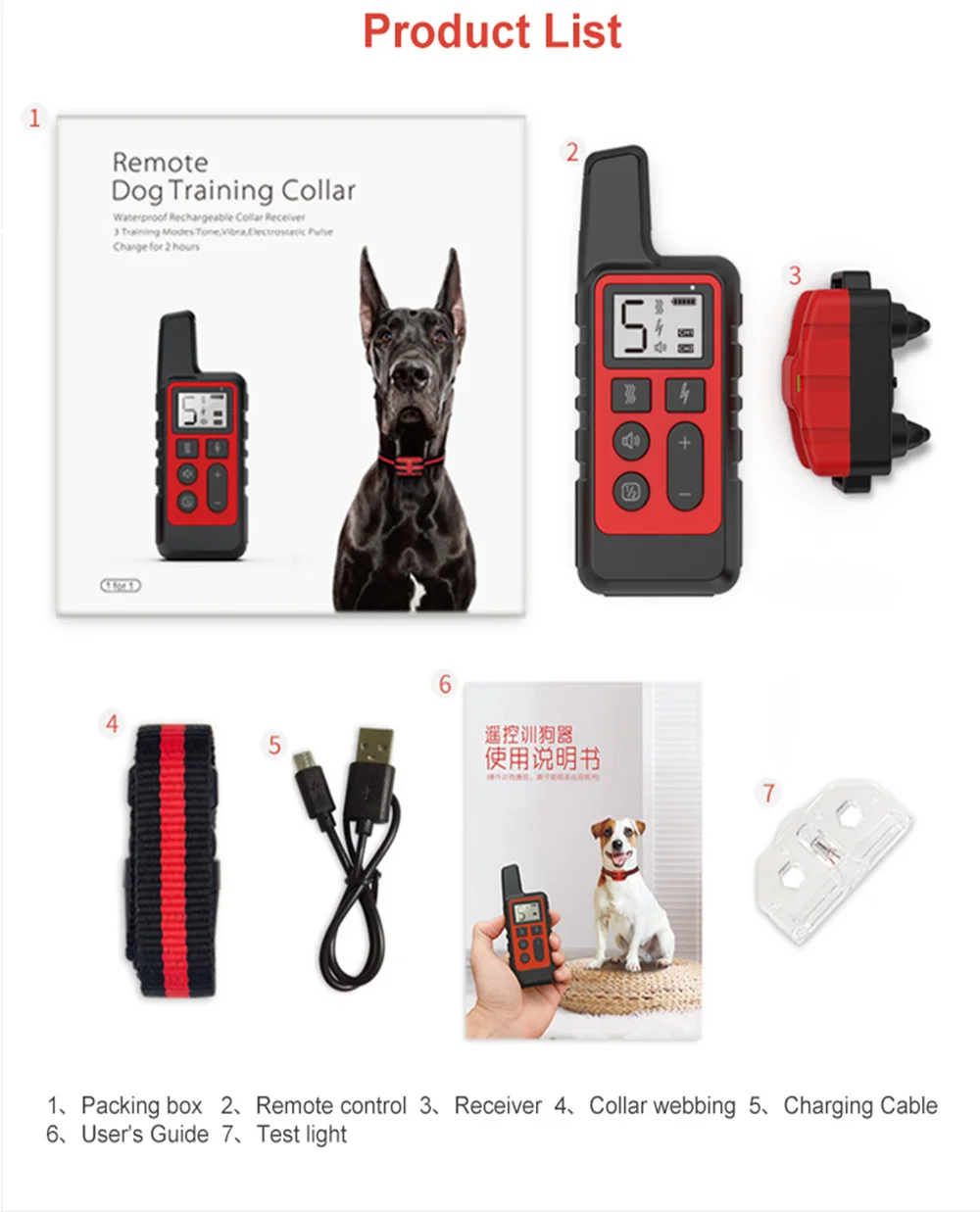 Pet Electric Remote Control Collar