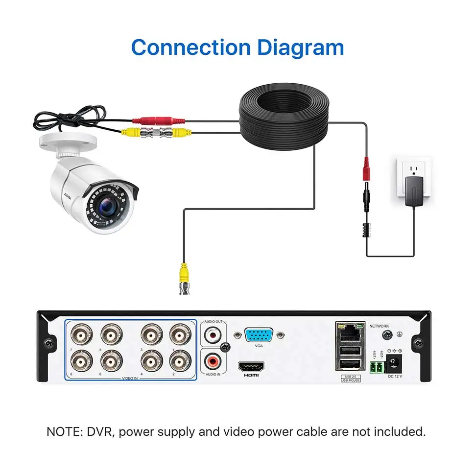 ZOSI 2.0mp 1080P Full HD Surveillance Cameras 4 in1 TVI/CVI/AHD/CVBS strong Infrared Outdoor/Indoor CCTV Security Camera 2MP surveillance camera