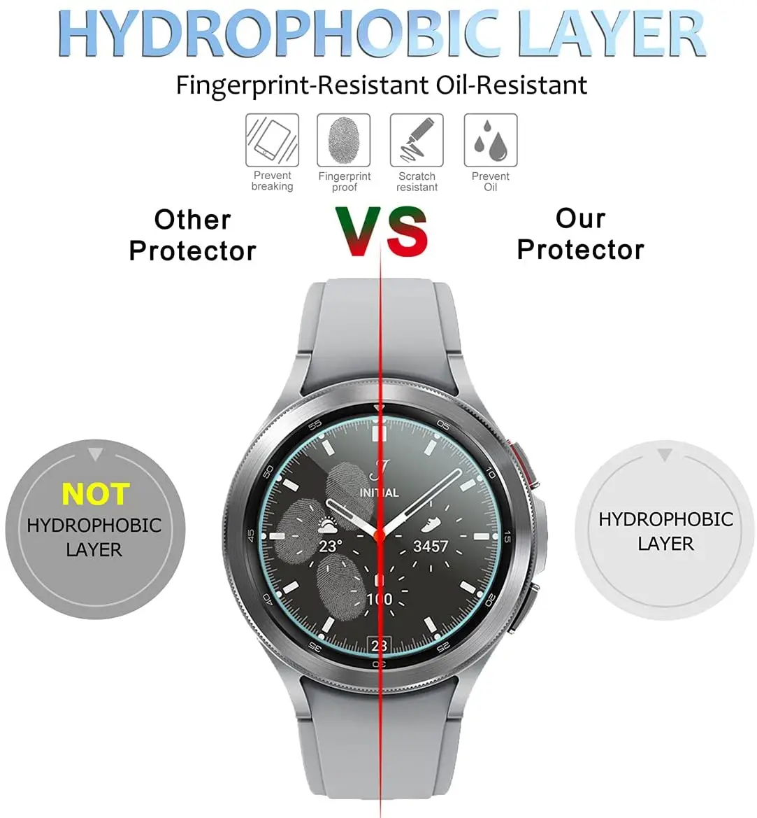 For Samsung Galaxy Watch 4 Tempered Glass Screen Protective Film Guard for Watch 4 40/44mm Classic 42/46mm Protection Films 5pcs