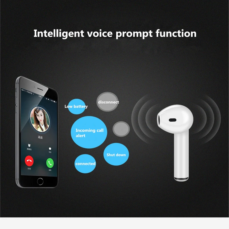 I7s tws настоящая Беспроводная bluetooth-гарнитура бинауральная Спортивная Беговая Одиночная Ушная в уши Android Универсальная с зарядной коробкой унисекс