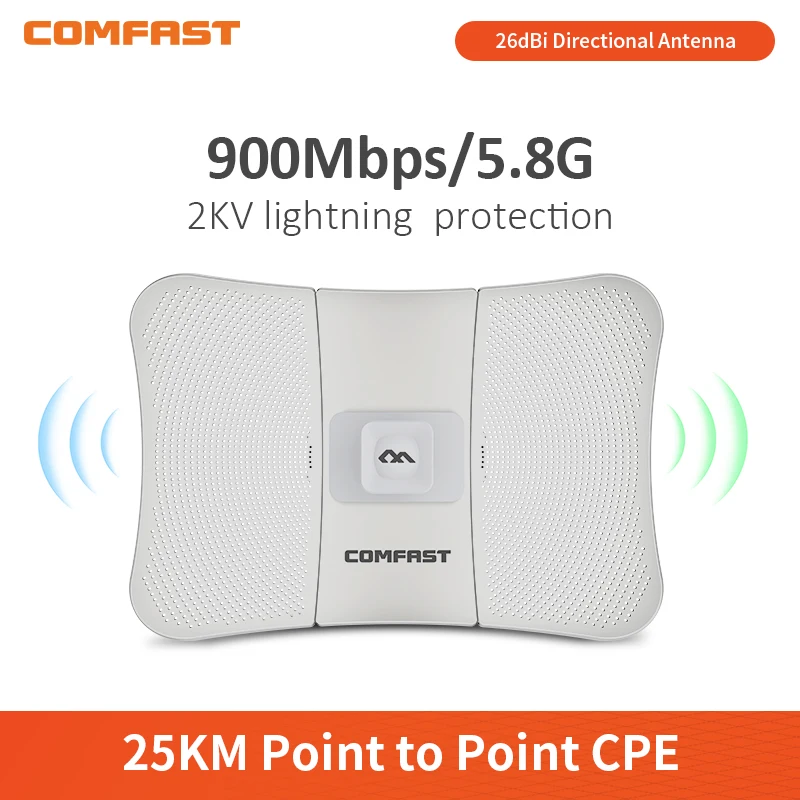 

25KM Long Range CPE Comfast CF-E319A 900Mbps 5GHz Wireless Outdoor Wifi Repeater Router Access Point bridge 26dbi Antenna AP