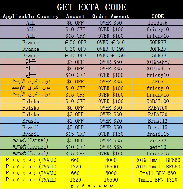 Maisto1971 Chevrolet Camaro литая под давлением модель автомобиля 1:18 из металлического сплава Высокая симуляция автомобилей с базой Игрушки для мальчиков подарки для мальчиков
