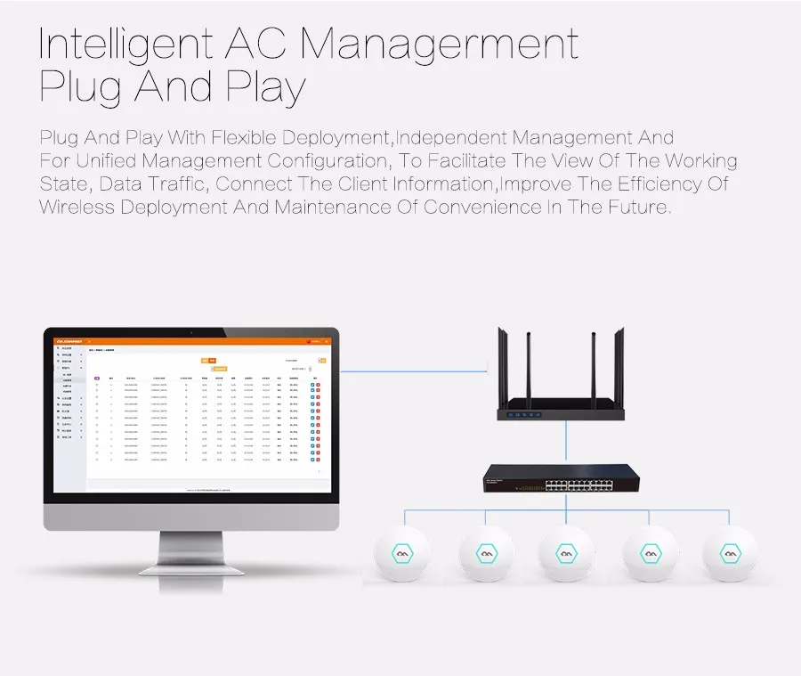 Comfast CF-WR650AC 1750 Мбит/с wifi-роутер, AC 2,4G+ 5,8G Enginering AC управление маршрутизатор 1Wan 4Lan 802.11ac точка доступа wi-fi маршрутизатор