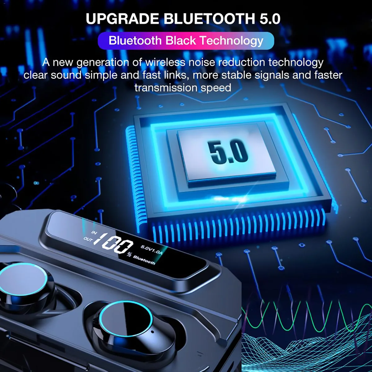 G02 TWS Bluetooth наушники 5,0 Беспроводные наушники 9D стерео Музыкальная гарнитура с сенсорным управлением светодиодный дисплей 3300 мАч power Bank