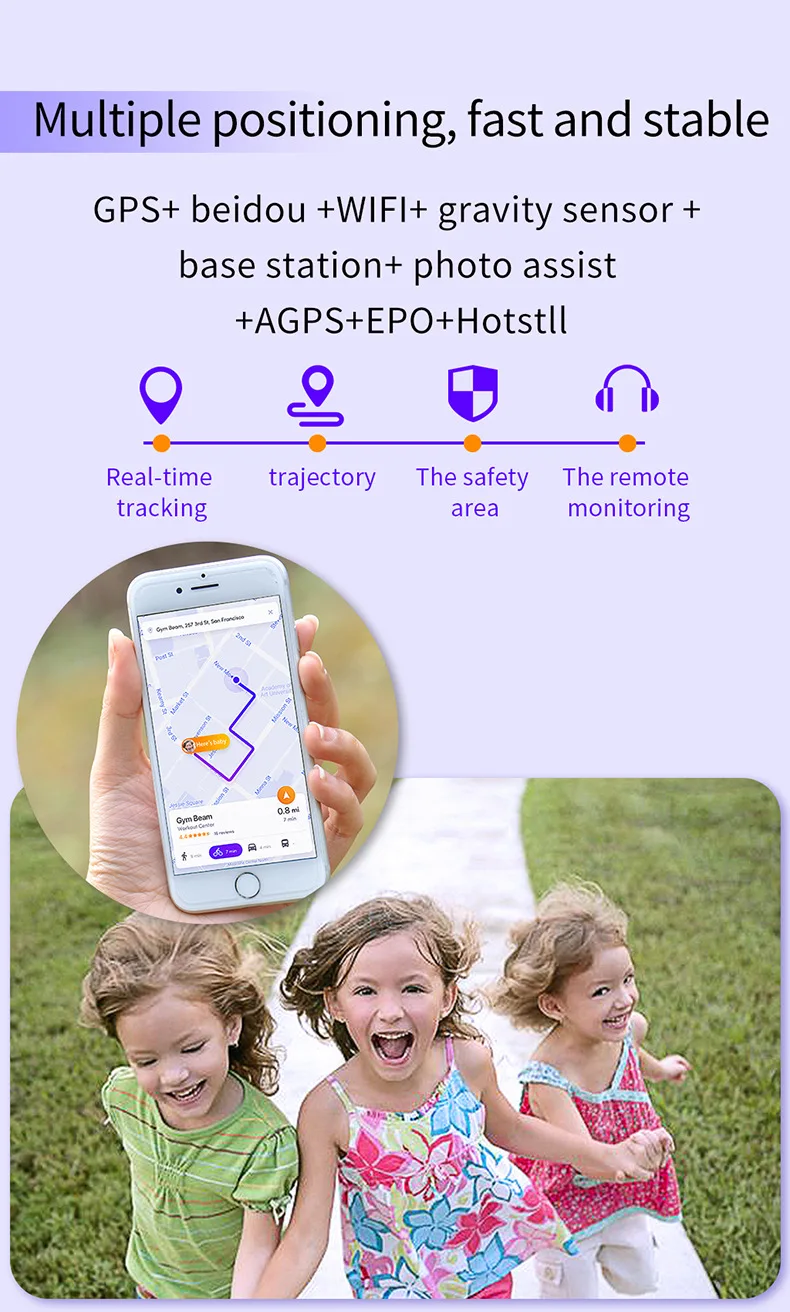 Смарт-часы E7 PK для детей, gps, Wifi, 750 мА/ч, с батареей, Детские Смарт-часы, IP67, водонепроницаемые, SOS, для детей, поддержка съемки видео