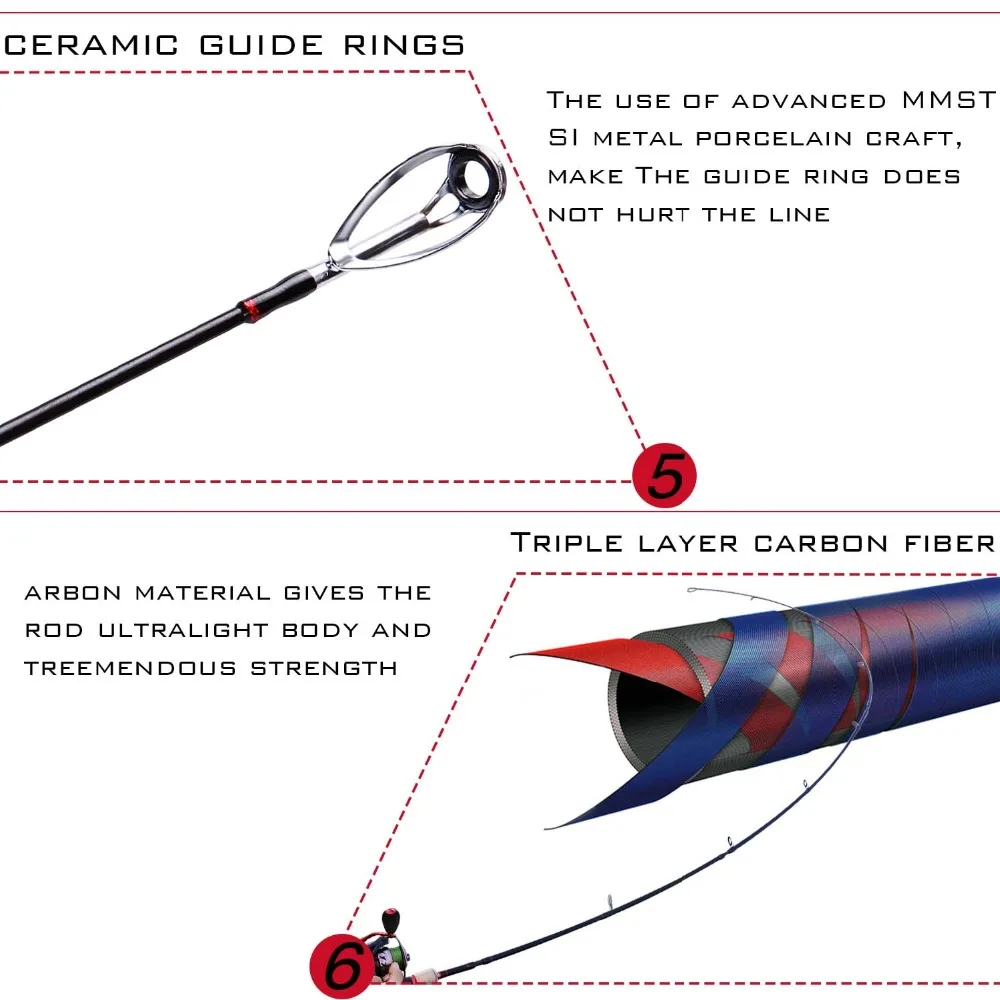 Sougayilang, 4 секции, портативная Удочка с 13+ 1BB спиннингом, комбинированная рыболовная удочка из углеродного волокна и набор спиннингов