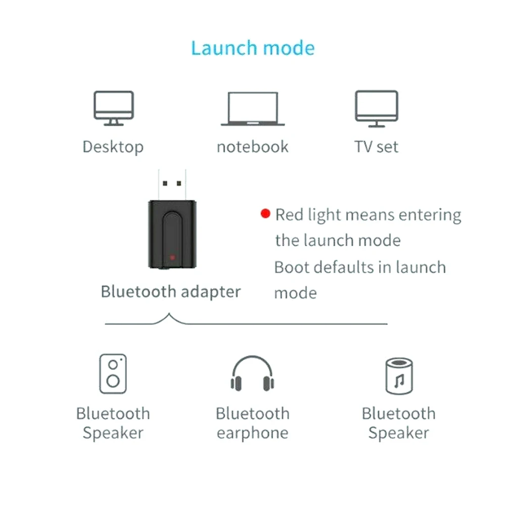 3,5 мм AUX соединение через usb и беспроводное, через Bluetooth 5,0 передатчик музыкальный приемник адаптер