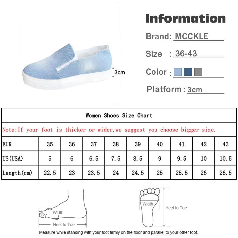 MCCKLE/Женская парусиновая обувь на плоской платформе; женские слипоны; вулканизированные Повседневные Удобные женские лоферы с эластичной лентой; осенние Мокасины