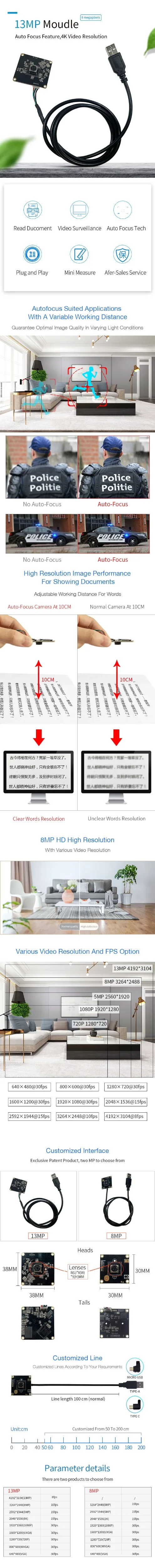 英文-13mp详情
