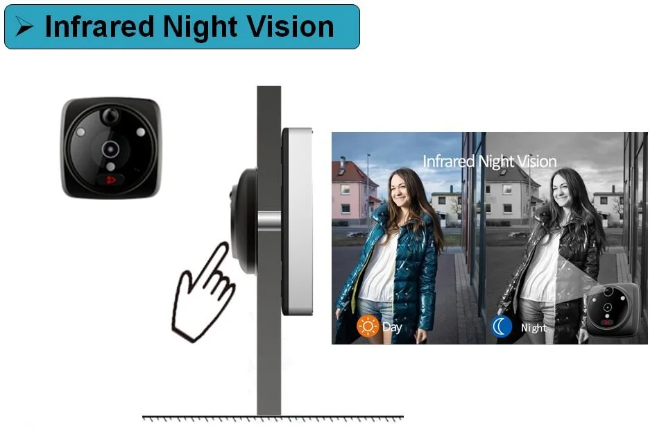 7in LCD Touch Screen Video Peephole 1080P FHD Camera WiFi Door Viewer IP Doorbell PIR Motion Detection GSM GPRS Call SOS Monitor video door phone