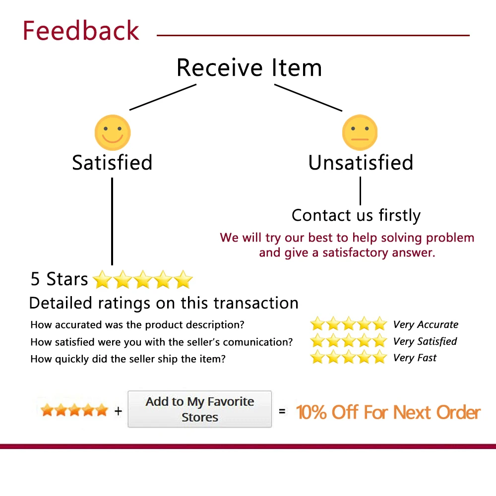 Feedback