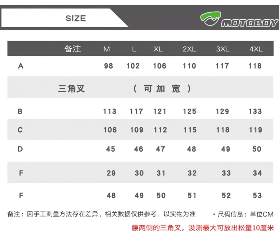 O1CN01CSgTq51zeVegmDTMn_!!2201477836739