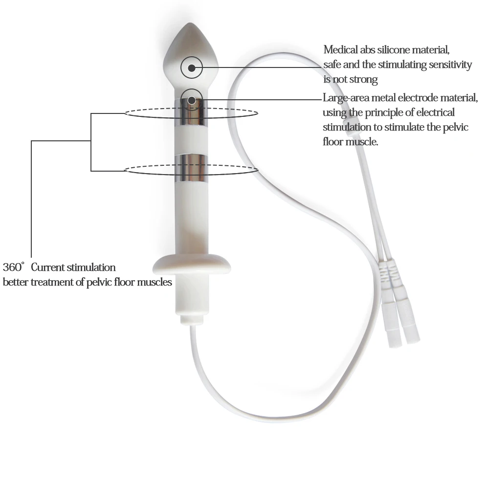Kegel Exerciser Men Anal Probe Insertable Electrode Stimulation Pelvic Floor Stimulator Therapy Tens Ems Units For Men Man 2mm Feminine Hygiene Product Aliexpress