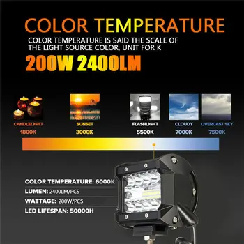 

Combo Work Lights Lamp Aluminum alloy 2pcs 10-60V DC Car Torch 200W LED