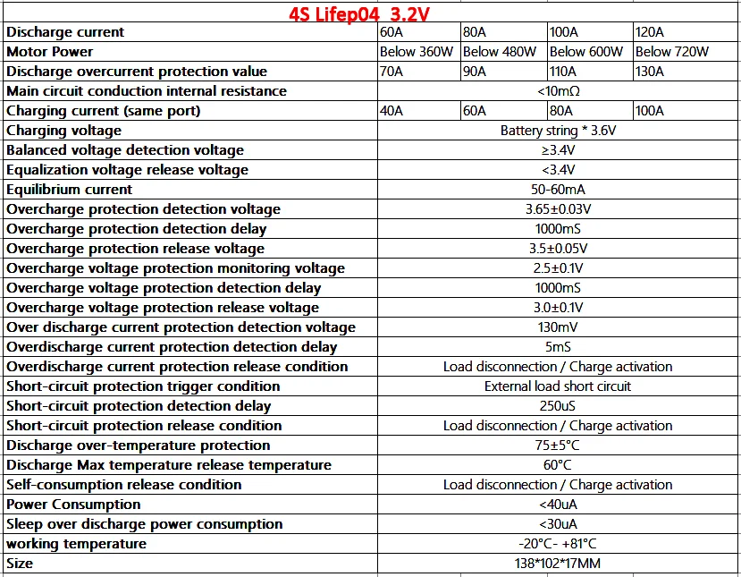 H8b3b1f10bc1a4bbe86d2d7632bc84451C