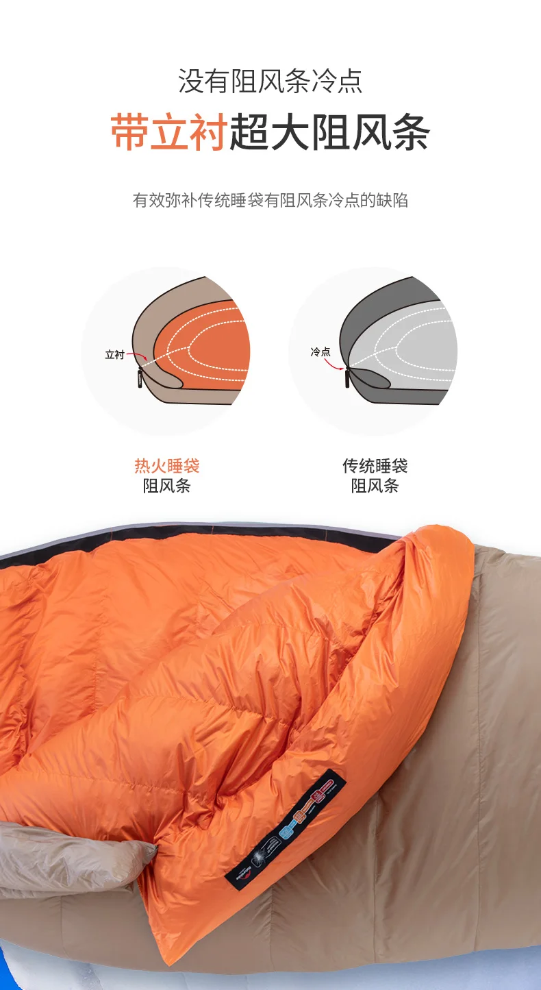 NatureHike спальный мешок для кемпинга, легкий толстый и теплый спальный мешок для альпинизма