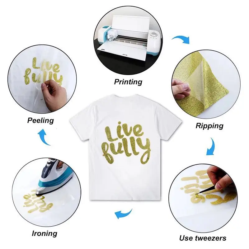 Color Glitter Heat Transfer Vinyl Film - Iron-On HTV for Heat Press and Cutting Plotter