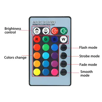 

12SMD Lamp Light W/ Remote 2x Auto Remote Control 881 5050 2X 16 Colors