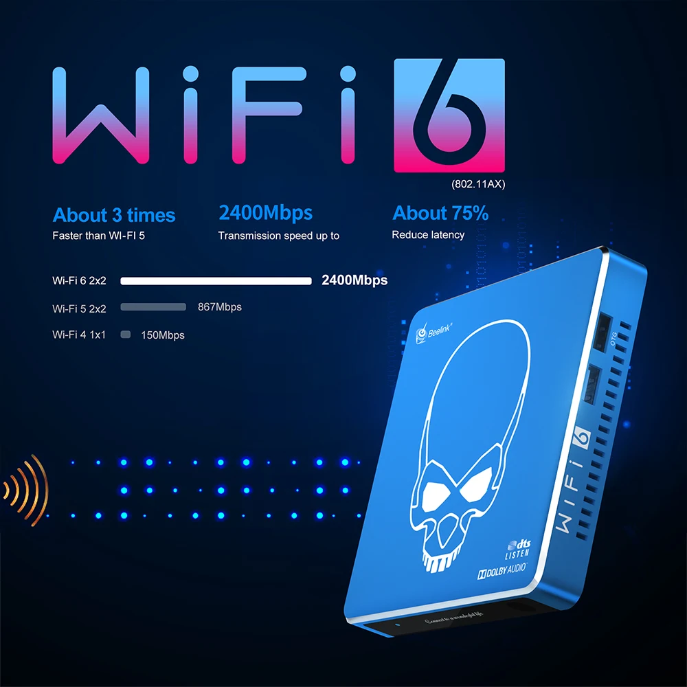 2021Beelink GT King Pro WI FI 6 Smart Tv Box Amlogic S922X H Android 9 0 DDR4 4 Гб 64 1000M LAN BT5.0 4K Dolby аудио DTS декодер