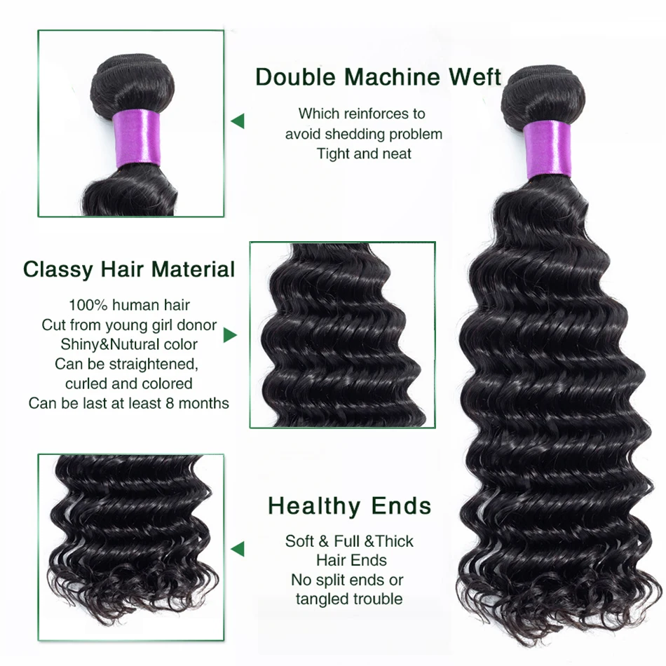 Liddy Hair 4 Bundles Brazilian Deep Wave Hair With Closure 100% Non Remy Human Hair With 4*4 Lace Closure