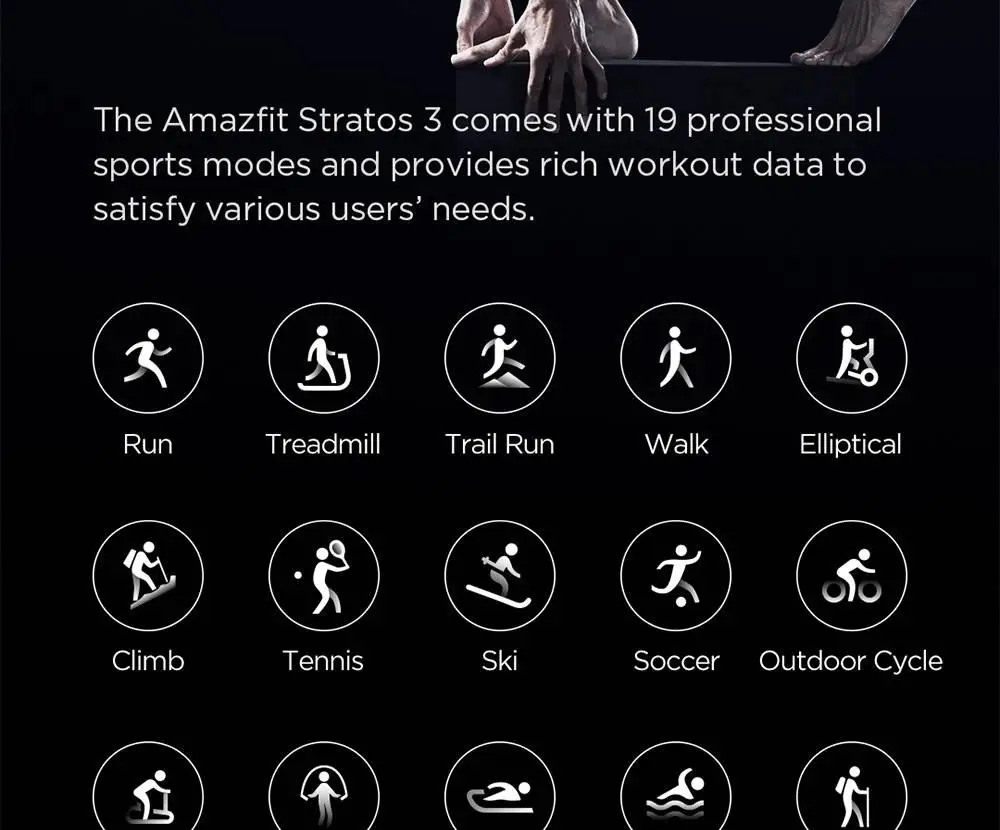 Новые мужские Смарт-часы Amazfit Stratos 3, gps, 1,34 дюйма, 14 дней, батарея, 19 спортивных режимов, 5 АТМ, плавательная музыка, двойной режим, умные часы