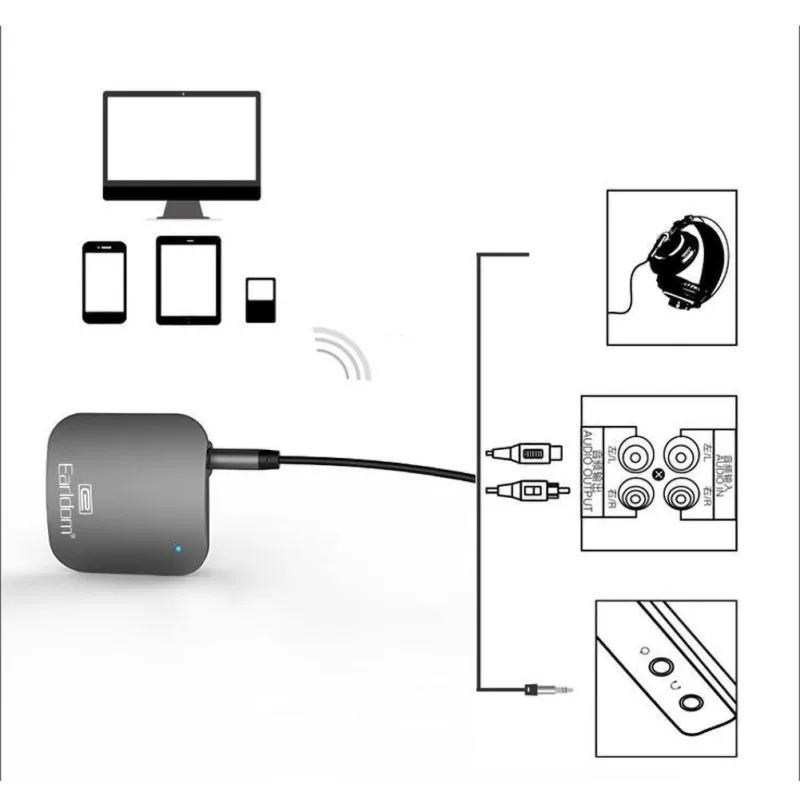 Проводные стереозвуки наушники беспроводной bluetooth-приемник с зажимом
