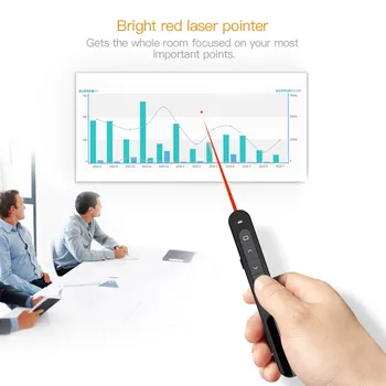 

Wireless Presenter Laser Presenter RF 2.4GHz Powerpoint Presentation Remote Control PPT Clicker Presentation Laser Pen