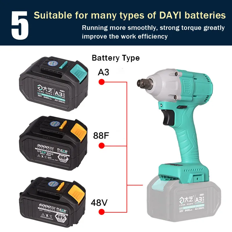 48V 88V 330Nm электрический бесщеточный ударный гайковерт Перезаряжаемые 1/2 торцевой гаечный ключ Мощность инструмент беспроводные без Батарея аксессуары