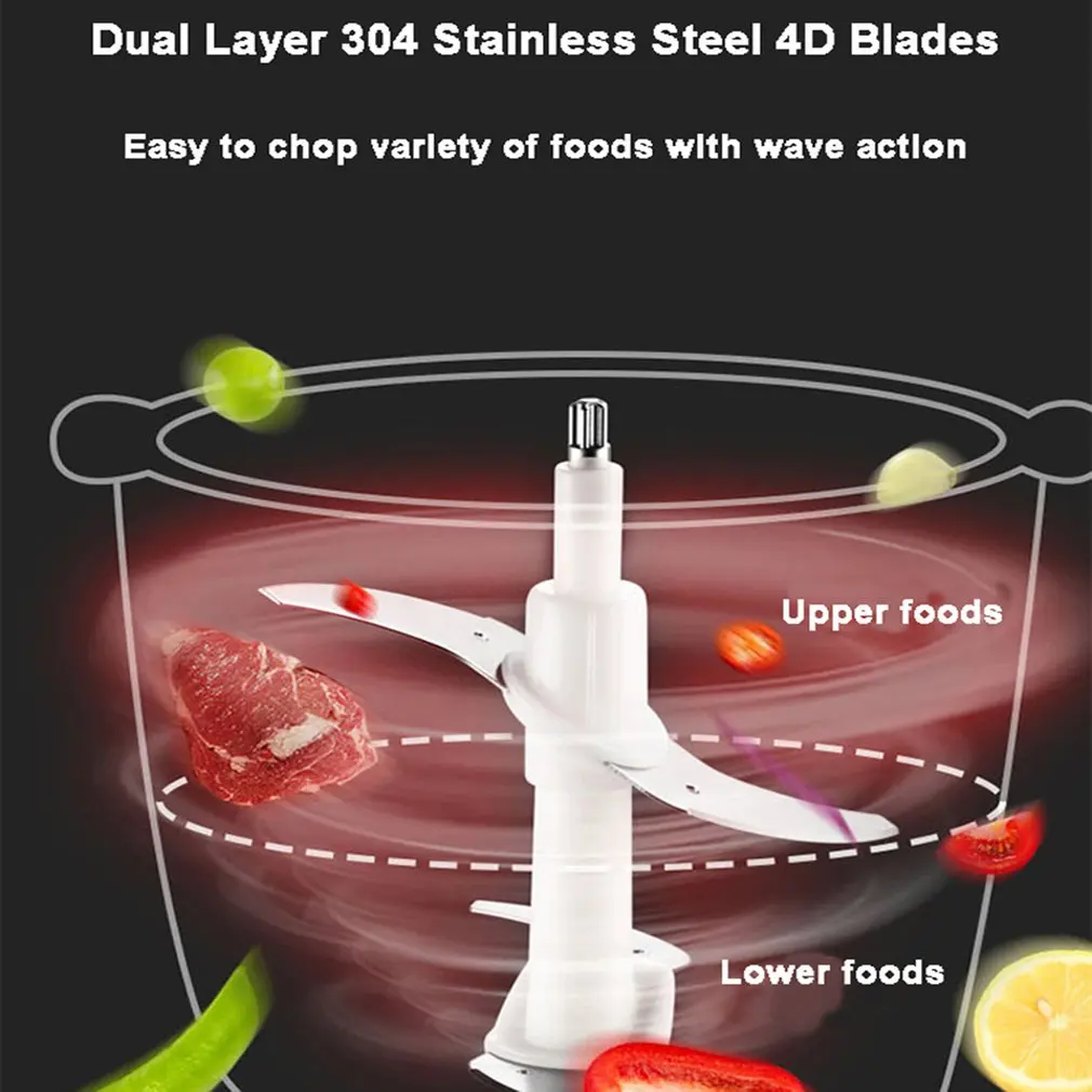 2 Speeds 500W 2L Large Capacity Chopper Meat Grinder Household Mincer Food Processor With Stainless Steel Bowl
