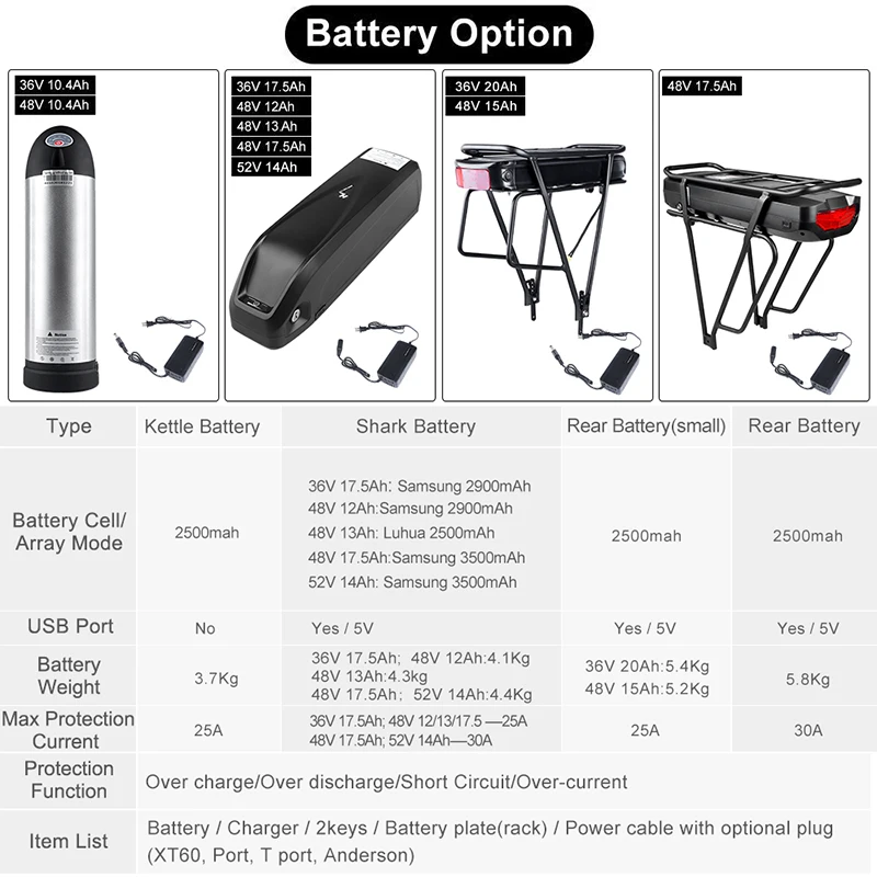 Hf12e50bd8af249888dac39dcf83cc49bK