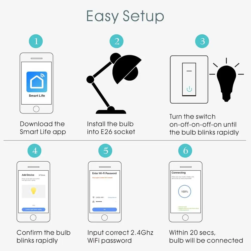 Us 9 03 16 Off Smart Wifi Light Bulb 16 Color Changing Rgb Magic Led Bulb E27 110v Rgb Led Lamp Compatible With Alexa And Google