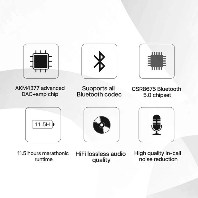 HiBy W3 USB DAC 3.5mm Portable Wireless Bluetooth Headphone Amplifier receiver AK4377 UAT APTX HD LDAC Noise Reduction 2