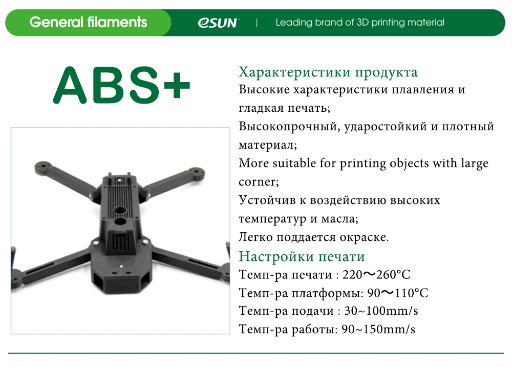 ABS+详情