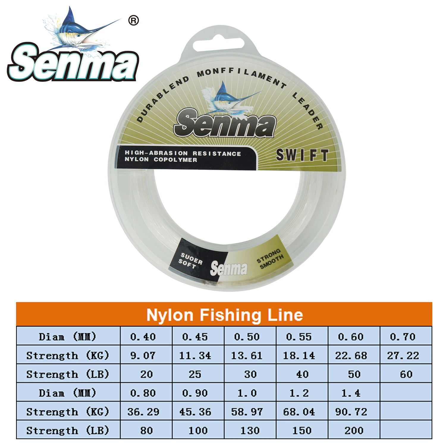 Details about   NGT Duracast Line 0,30 mm 1296 Metre Fishing Line show original title 