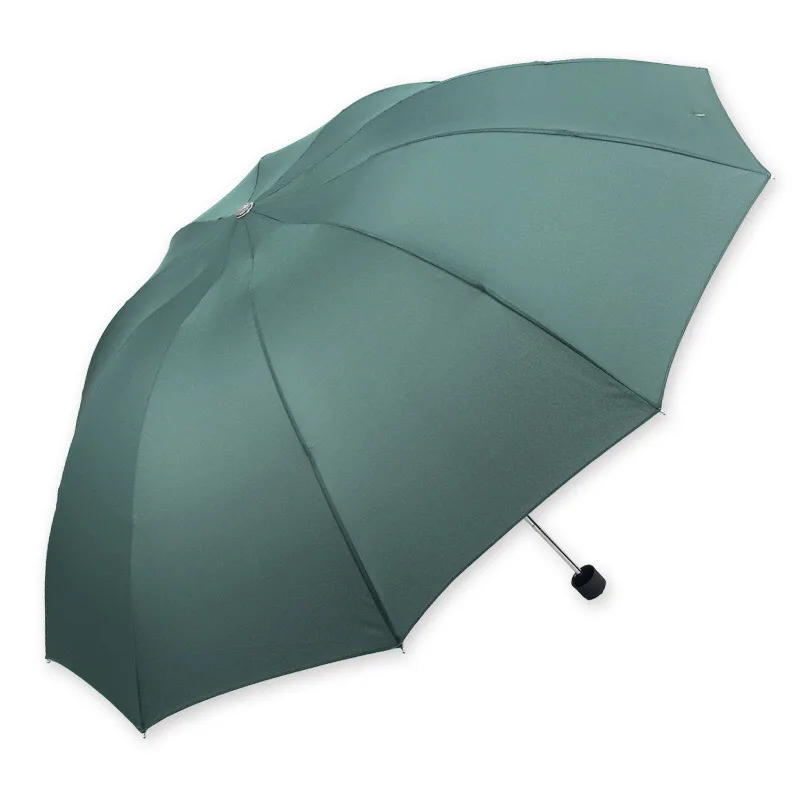 Umbrela Folding