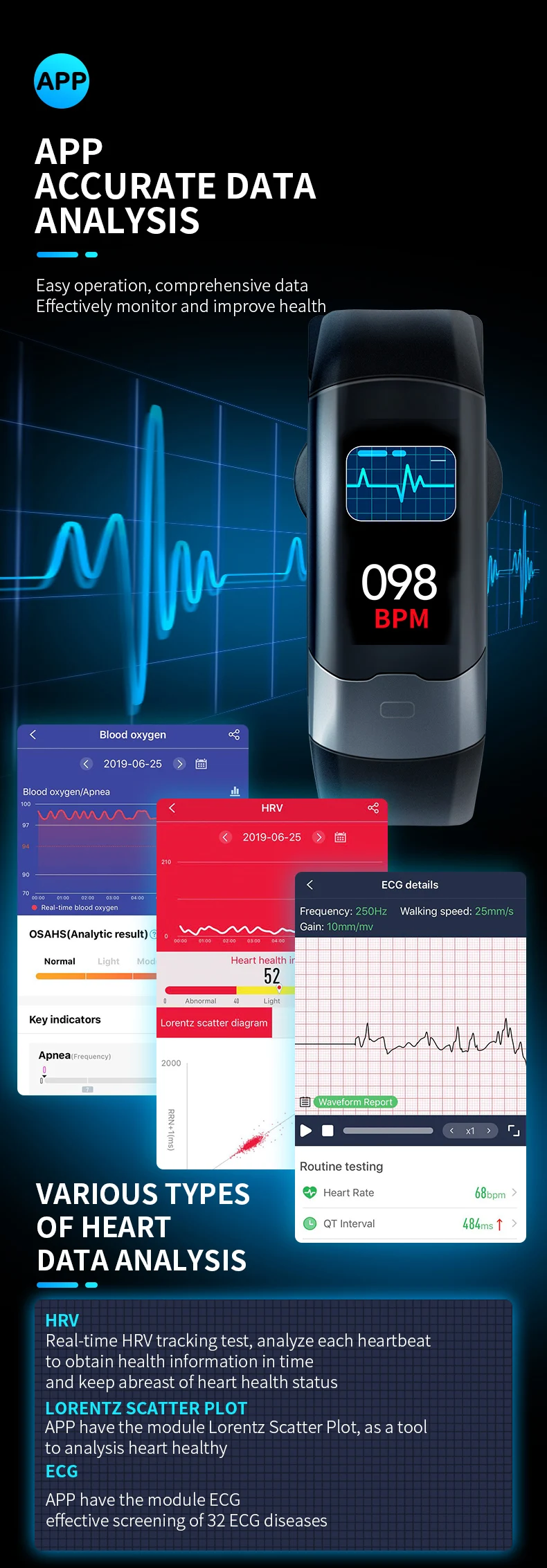 SPOVAN умный Браслет ECG спортивный модный браслет с датчиком частоты сердечных сокращений длинный срок службы батареи USB Прямая зарядка