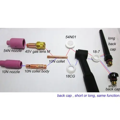 57Y03 Medium Back Cap Fit TIG Welding Torch Compatible with WP17 WP18 WP26 5pcs