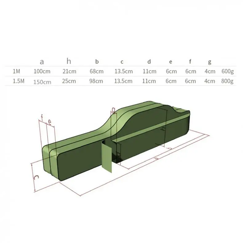 Najtaniej 1.5M 2 przegródki uniwersalna składana torba na wędkę Oxford tkaniny wędkarskie przechowywanie sprzętu torba