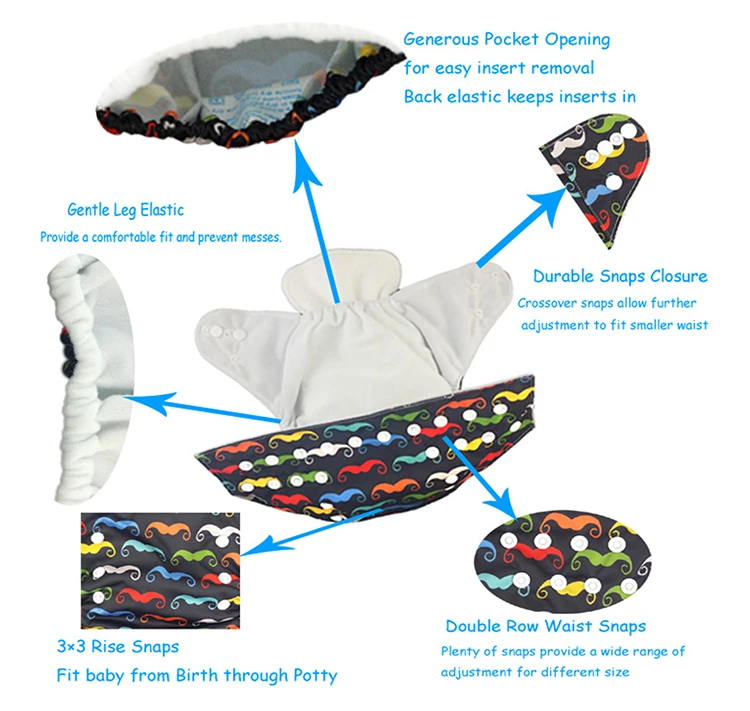 F-Diaper Details