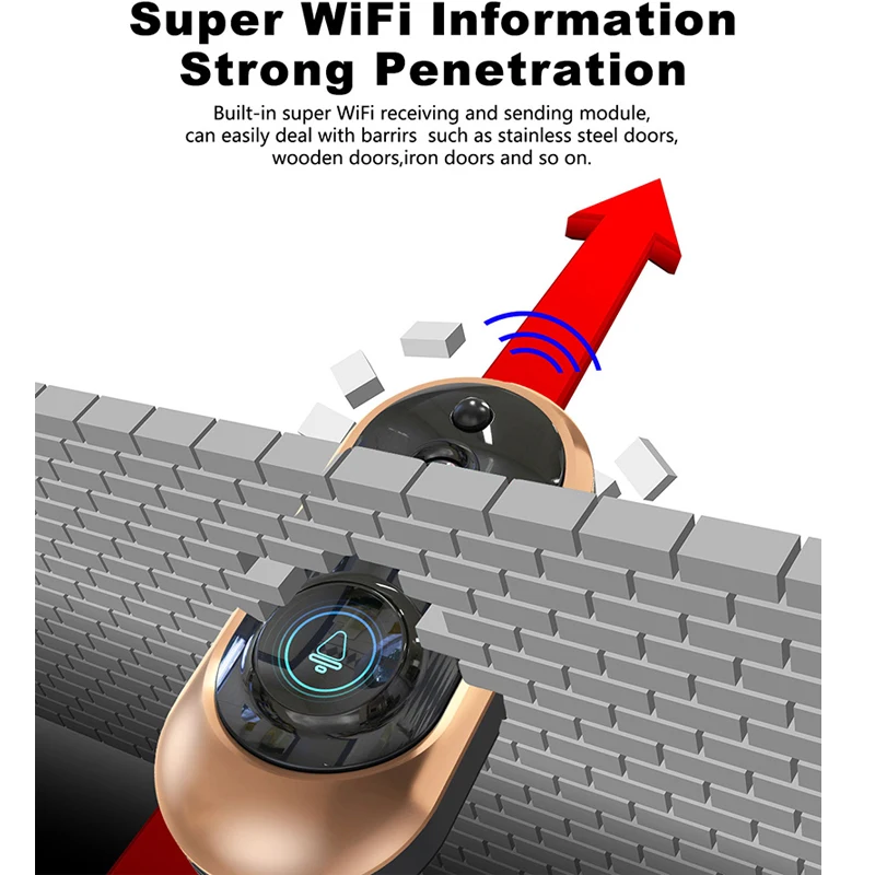1080P Wi-Fi беспроводной видео дверной звонок Двусторонняя связь умный дверной Звонок камера безопасности
