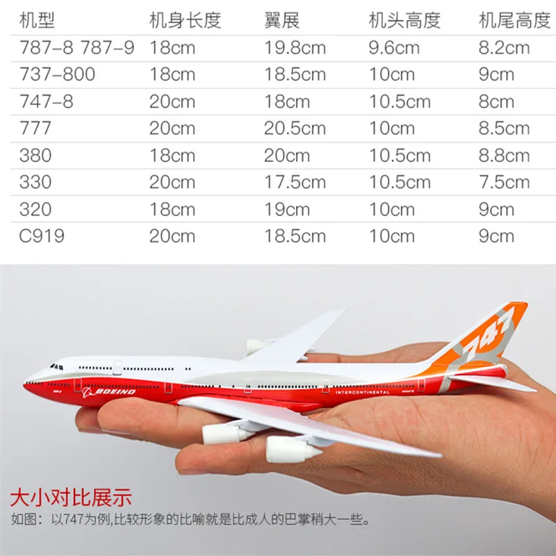 Статические Boeing 777 искусственный самолет пассажирский самолет Настоящая модель Сплав Мужские южные авиалинии шкив-другие игрушки