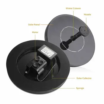 

Solar Fountain, Sunbird Bath, Fountain, Floating Fountain